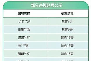 基德：在上一场与詹姆斯相撞后欧文臀部有挫伤 今天仍参加了训练